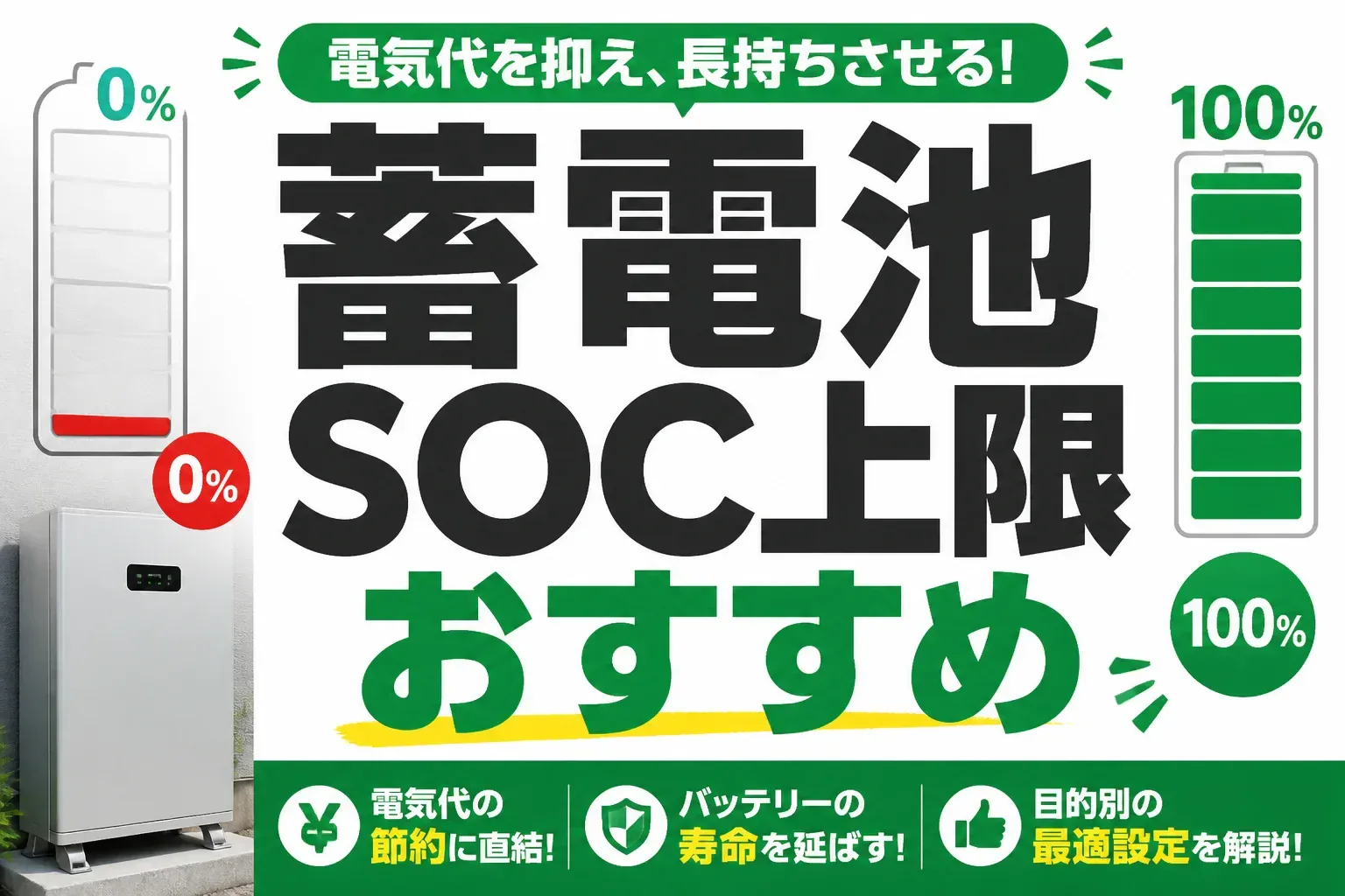 蓄電池のSOC上限は何％がおすすめ？状況別の推奨値と変更手順を解説